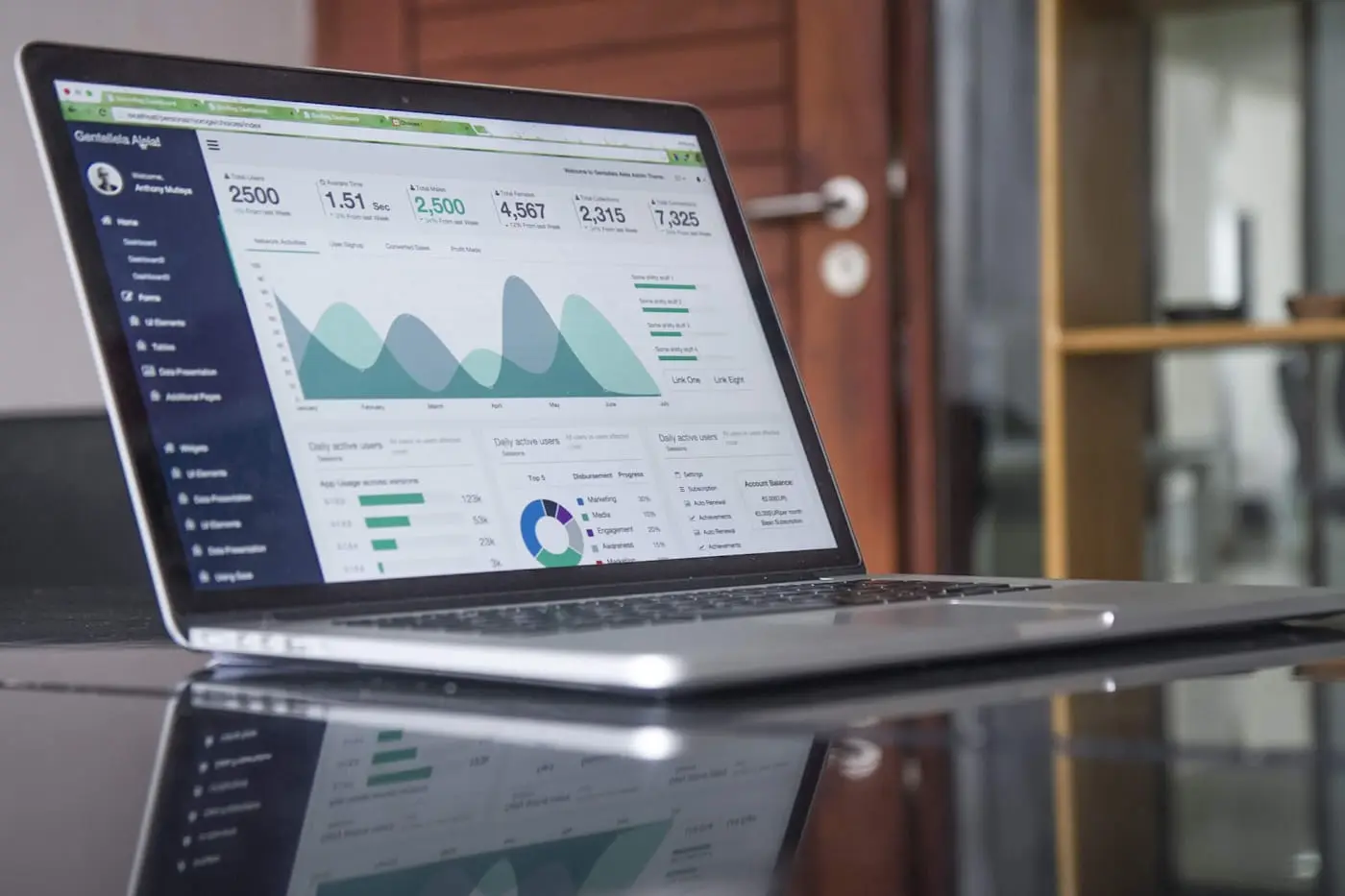 Portátil abierto mostrando un panel de analítica con gráficas